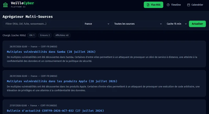 Veille Cyber RSS