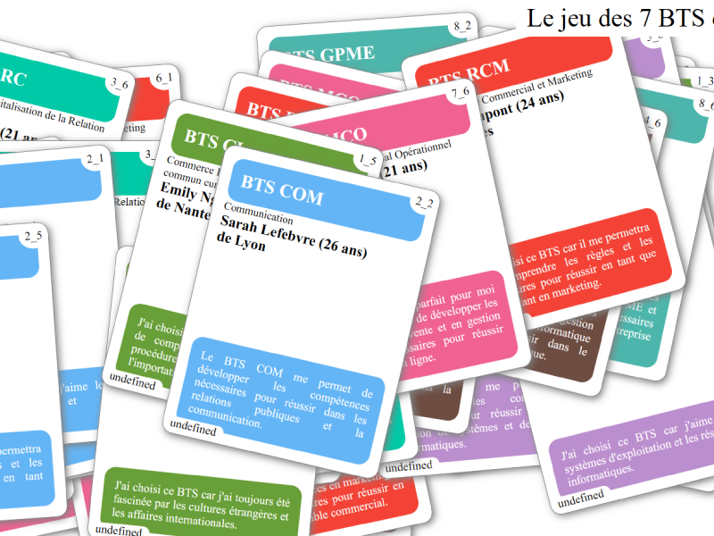 Jeu des 7 BTS