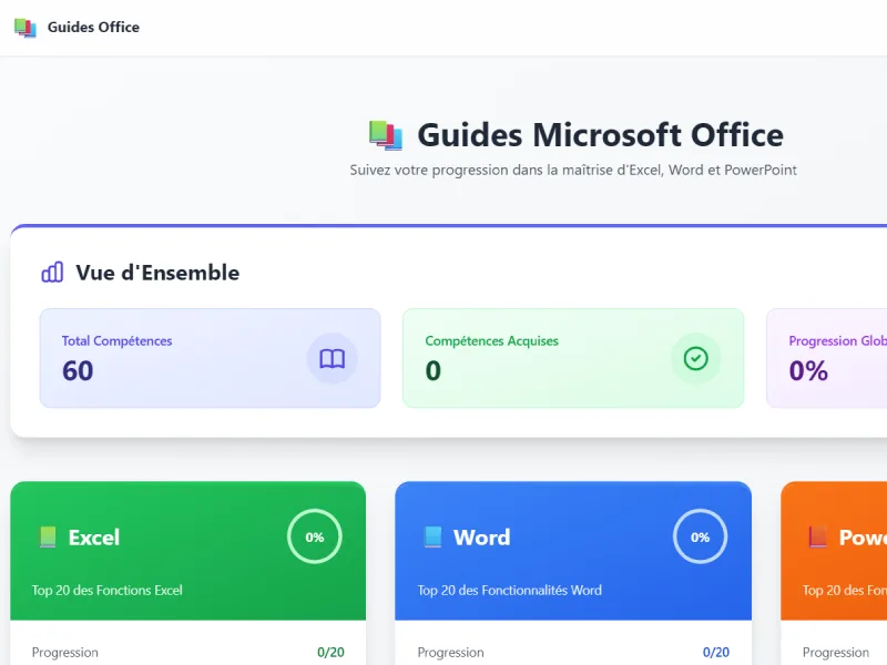 Guides Office